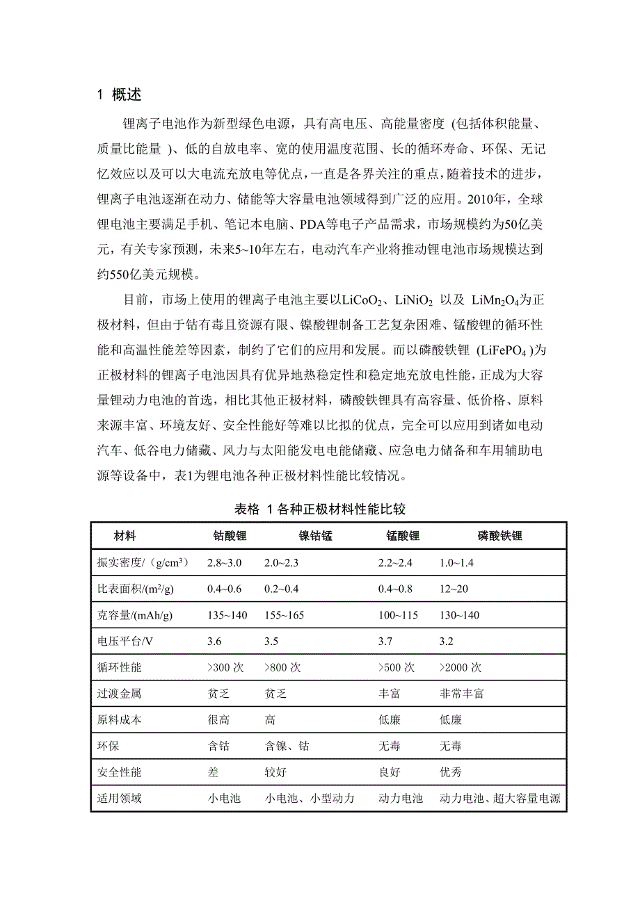 磷酸铁锂产业调研报告_第1页