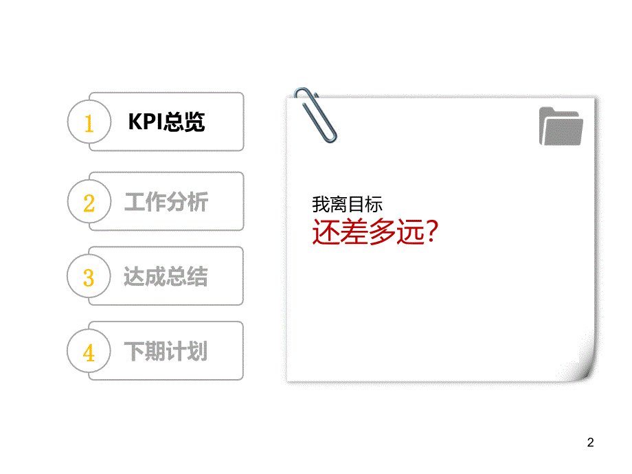 白石时装公司月度工作总结.ppt_第2页