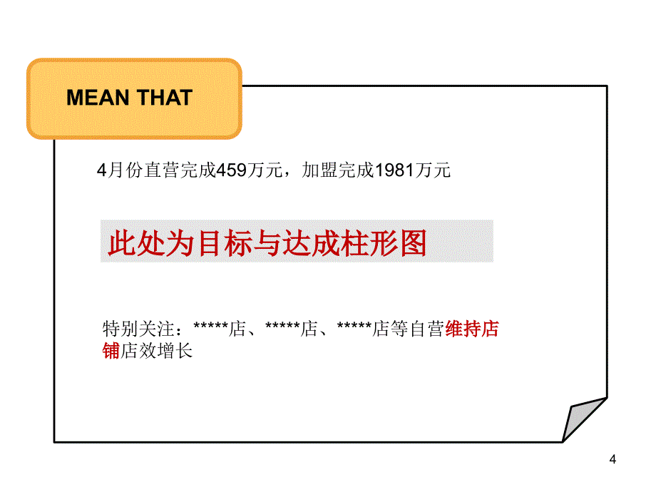 白石时装公司月度工作总结.ppt_第4页