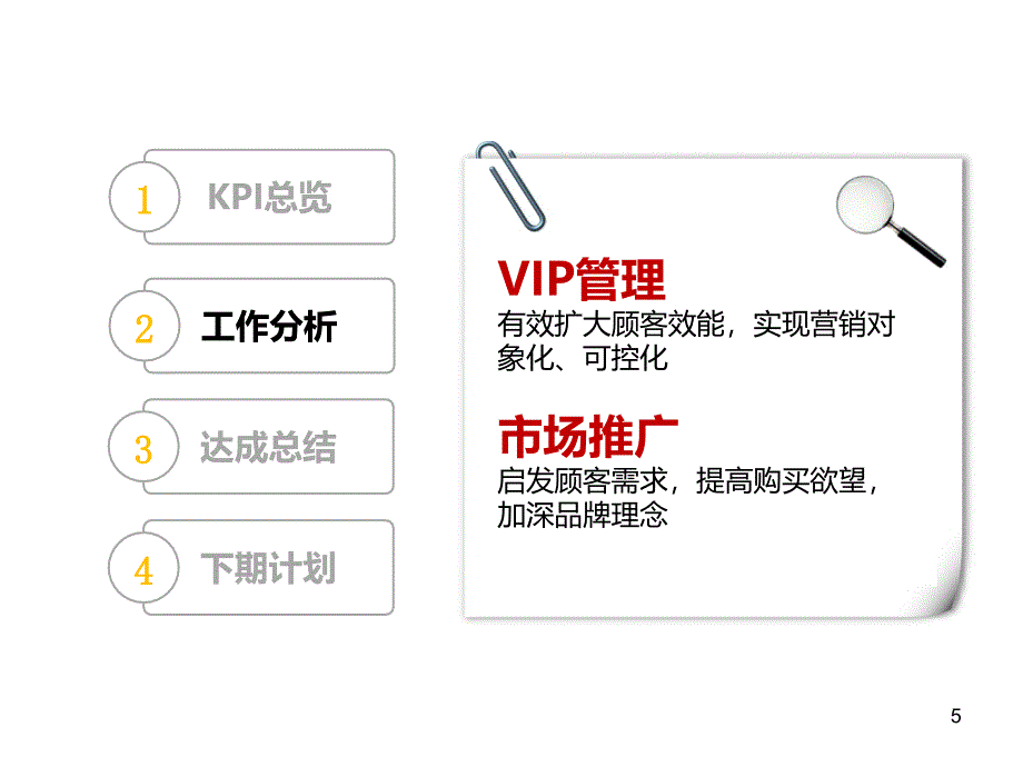 白石时装公司月度工作总结.ppt_第5页