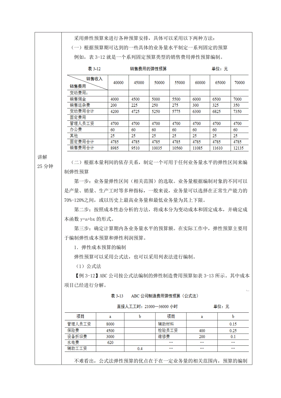 管理会计教案07 项目三 预算管理任务四弹性预算和零基预算_第2页