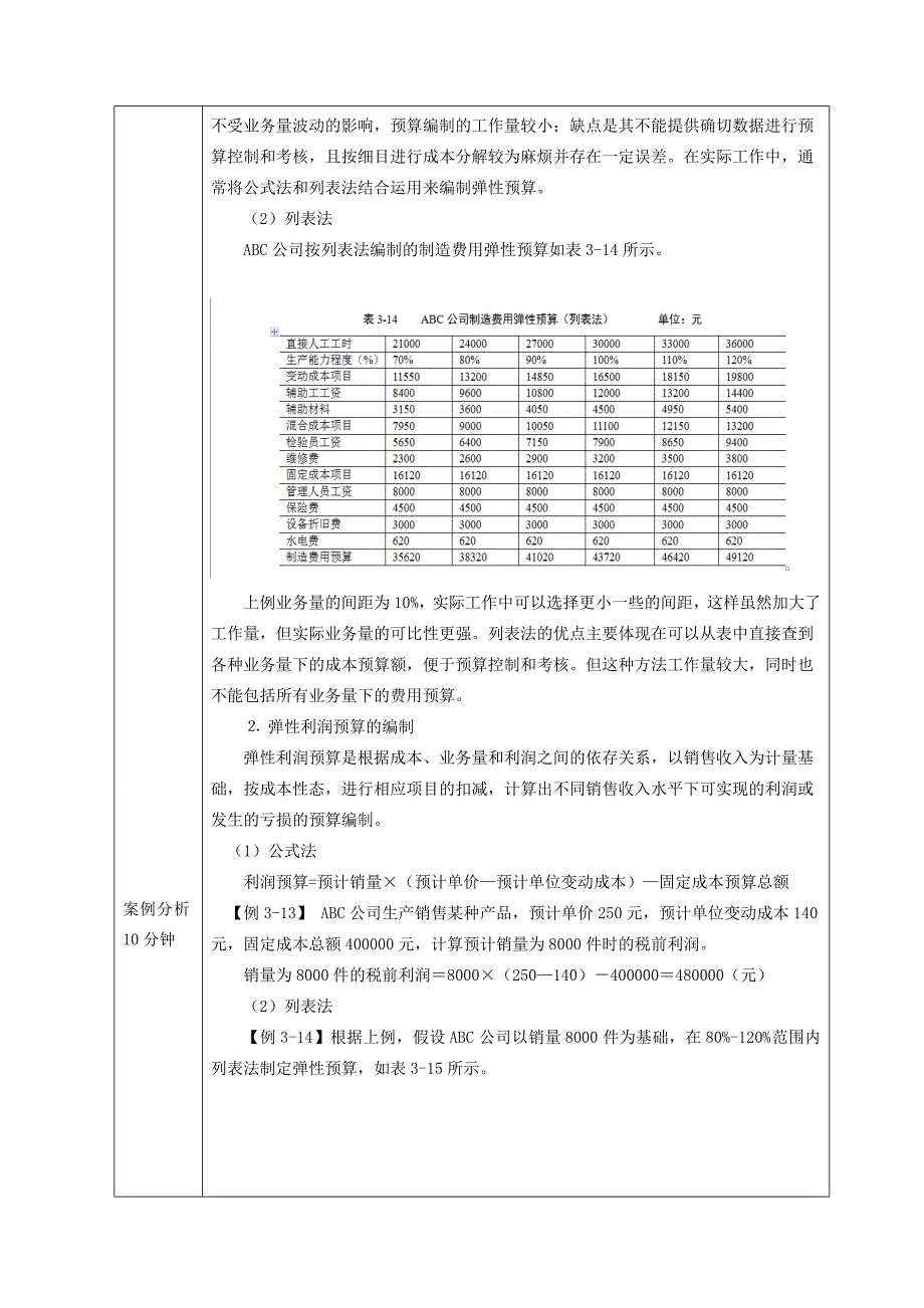 管理会计教案07 项目三 预算管理任务四弹性预算和零基预算_第3页