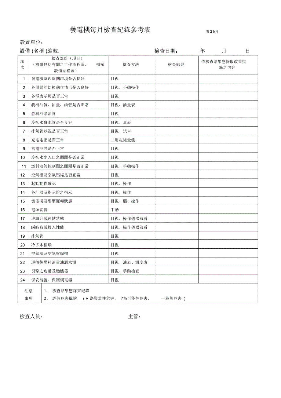 发电机每月检查纪录参考表_第1页