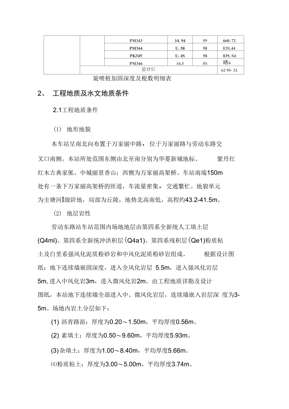 地铁车站高压旋喷桩试桩方案资料_第4页