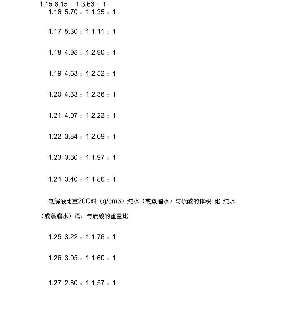 铅酸蓄电池维修加液方法_第3页