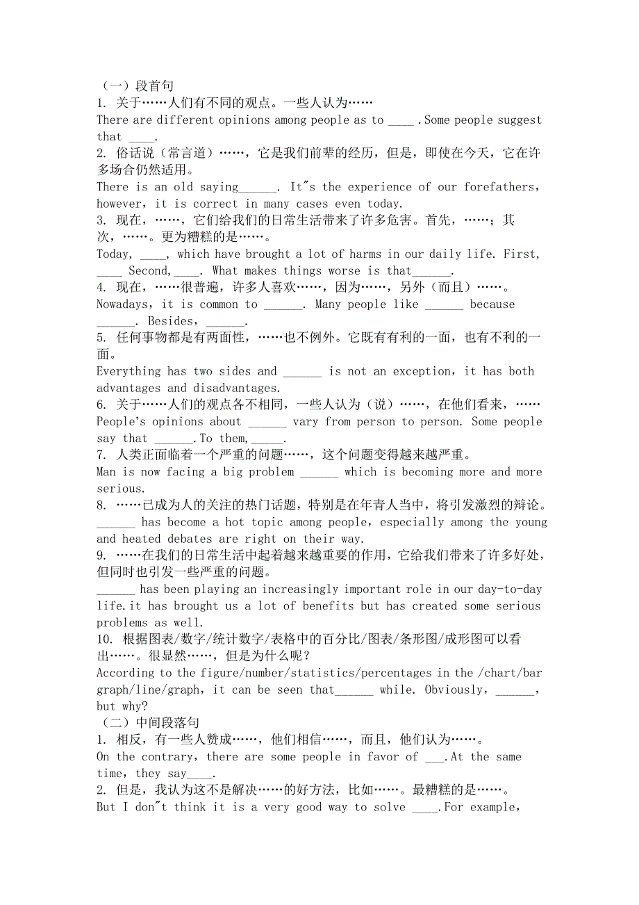 全能高中英语作文模板.doc_第1页