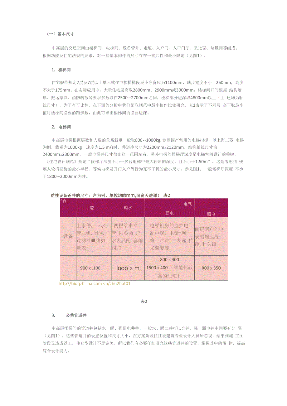 住宅交通空间_第1页