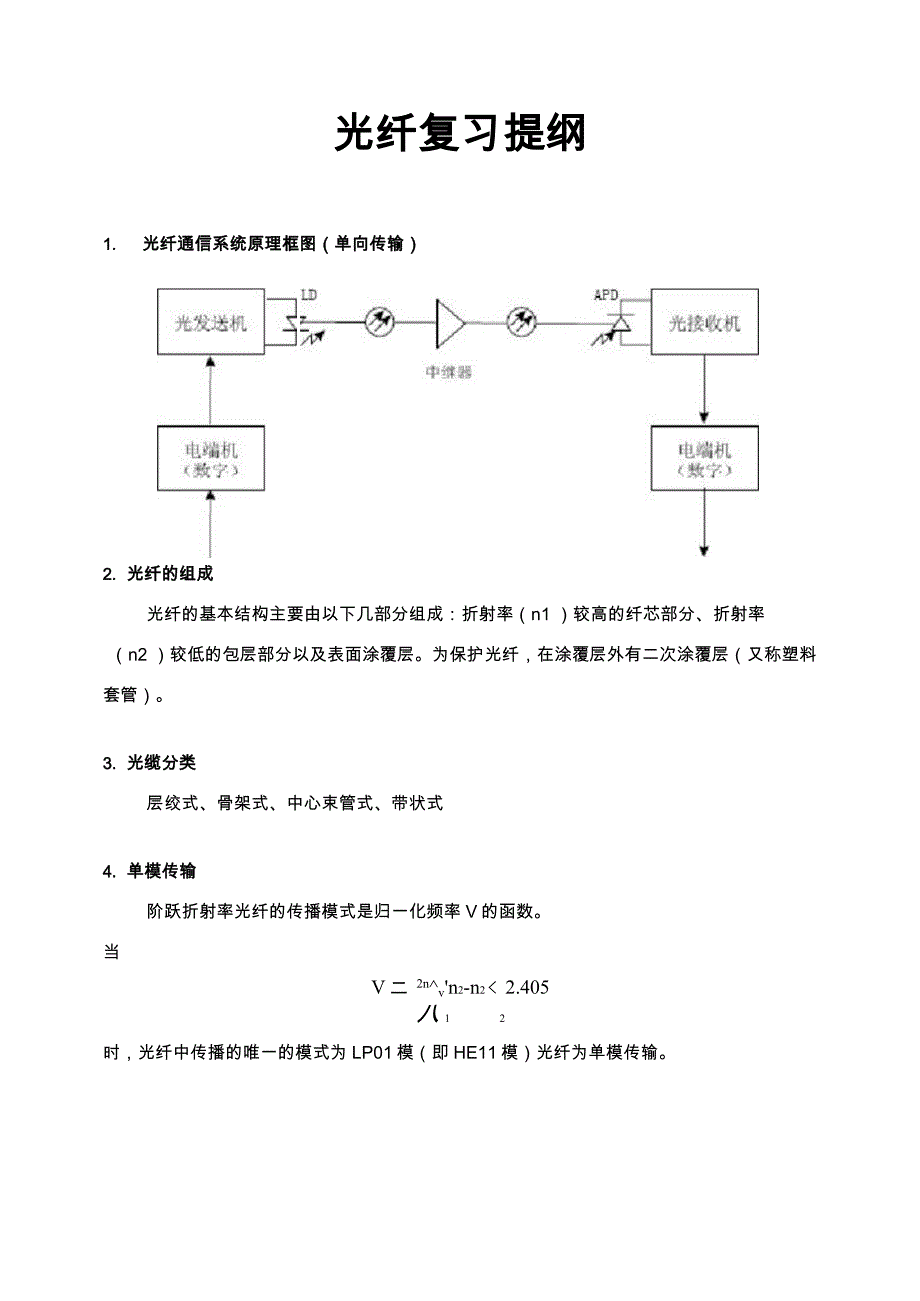 光纤复习提纲_第1页