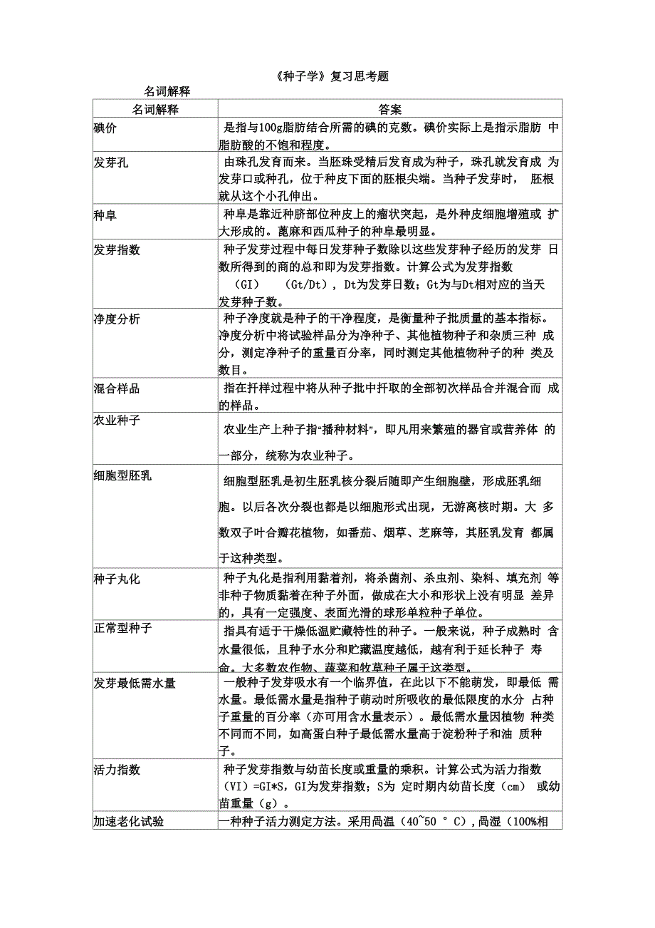 种子学复习思考题2016.06_第2页