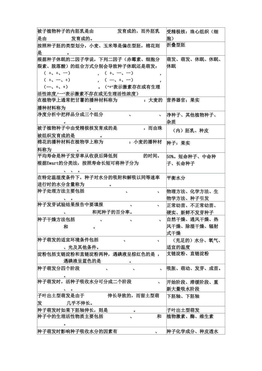 种子学复习思考题2016.06_第4页