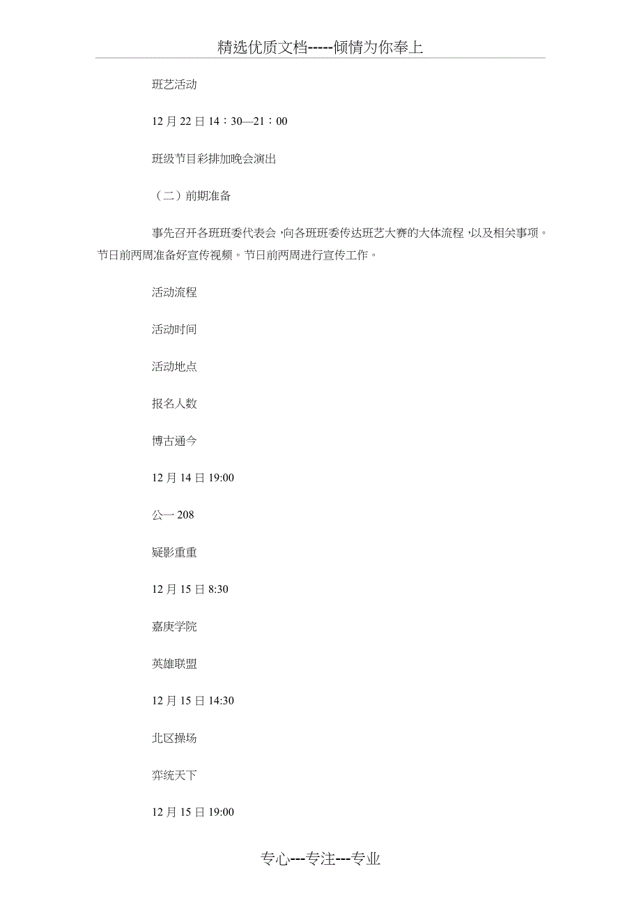 大学班级艺术节活动策划书与大学班级辩论赛策划书模板汇编_第2页