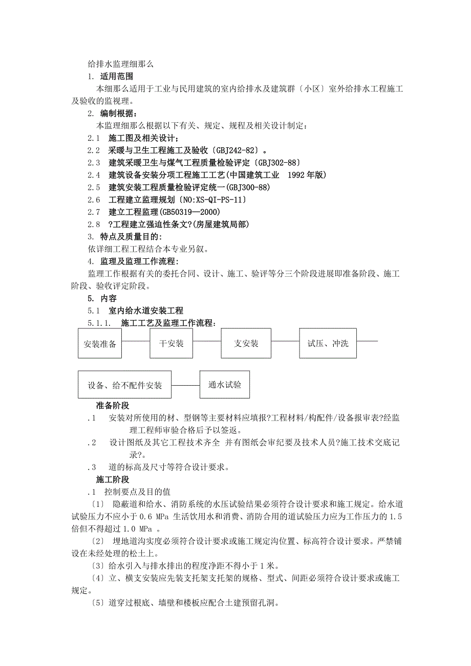 给排水监理细则_第1页