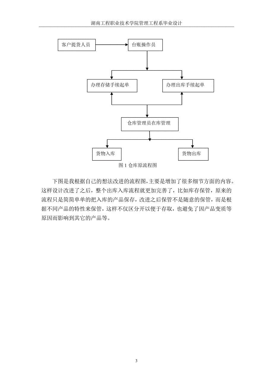 升惠公司仓储管理制度优化设计44101_第5页