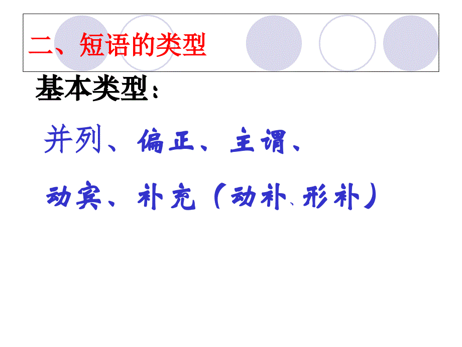 七年级下册语文短语ppt课件_第3页