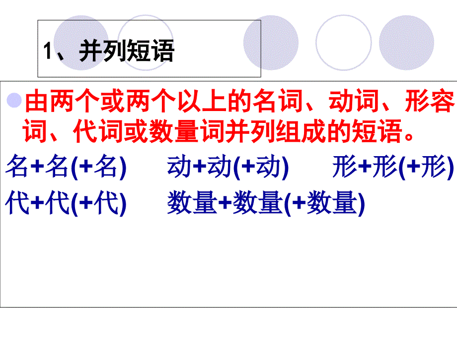 七年级下册语文短语ppt课件_第4页