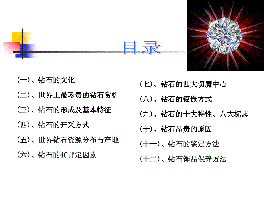 钻石专业知识培训课件_第2页