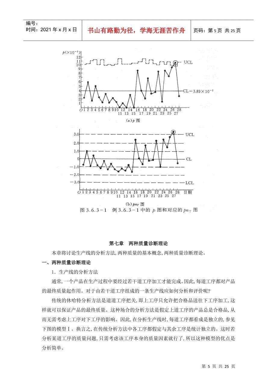 统计过程控制（SPC）与休哈特控制图(三)_第5页