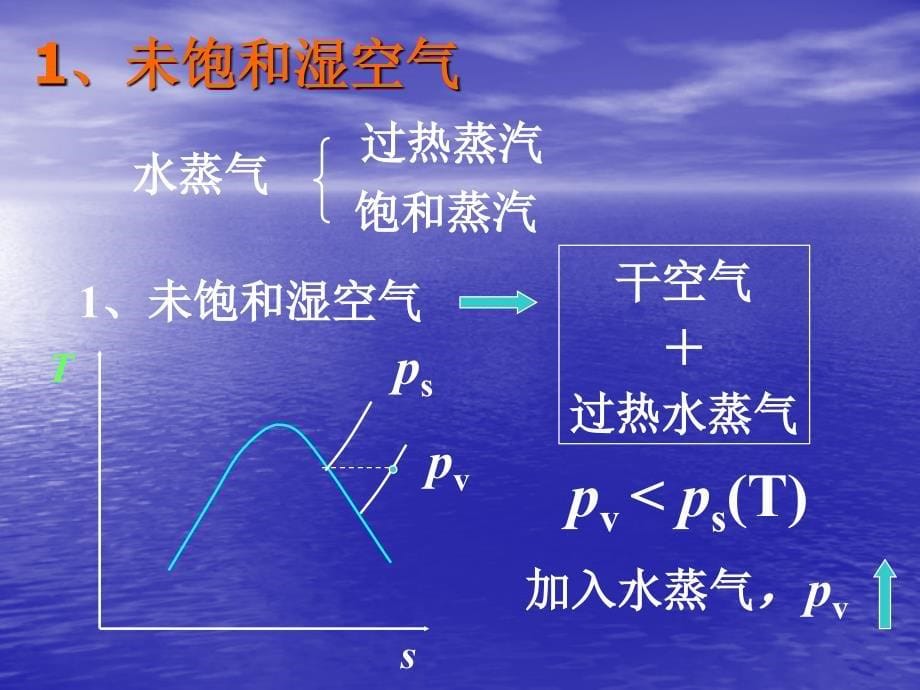 《湿空气性质》PPT课件.ppt_第5页