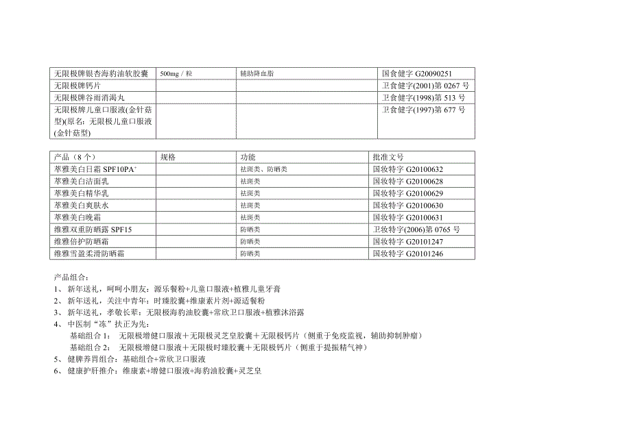 无限极产品目录.doc_第2页