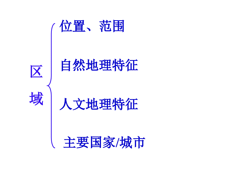 高考第一轮复习：东亚教学ppt课件_第1页