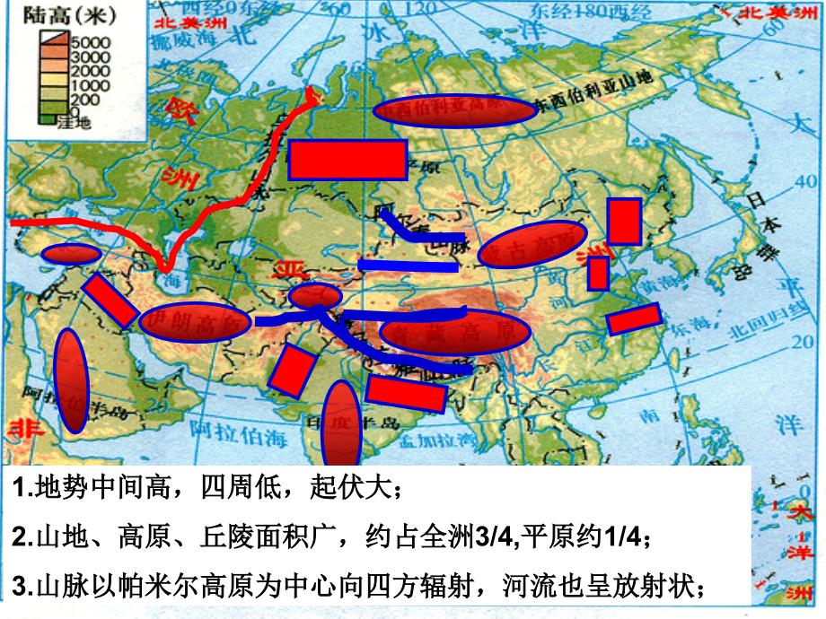 高考第一轮复习：东亚教学ppt课件_第3页