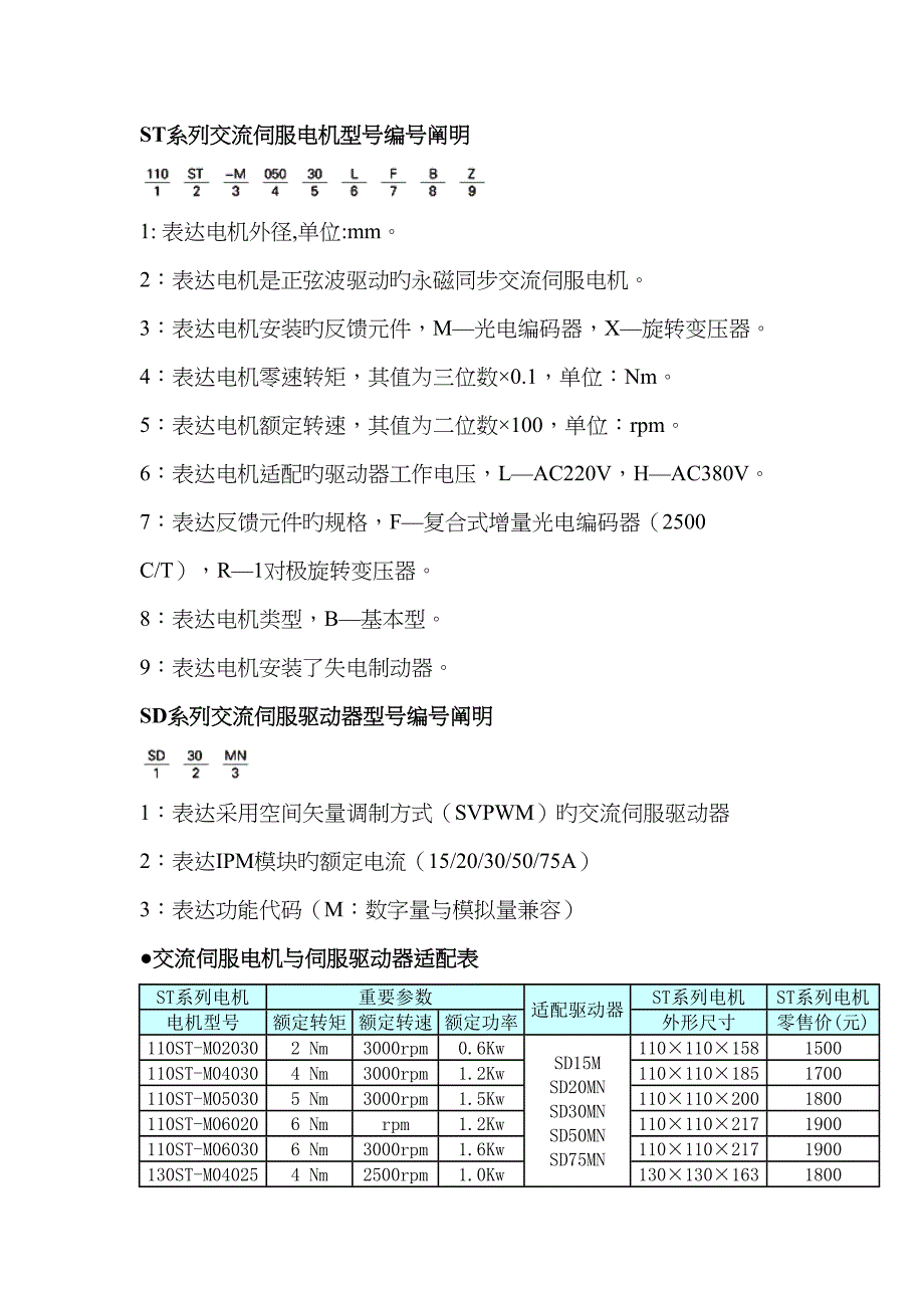 交流伺服电机选型手册_第1页