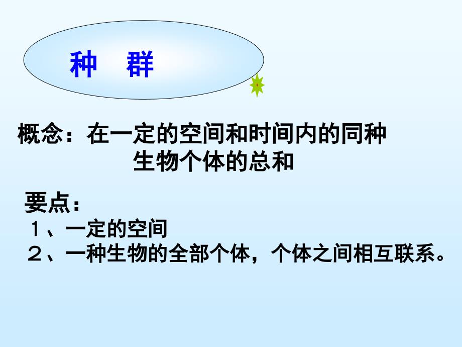 4.1种群的特征课件宋以祉_第3页