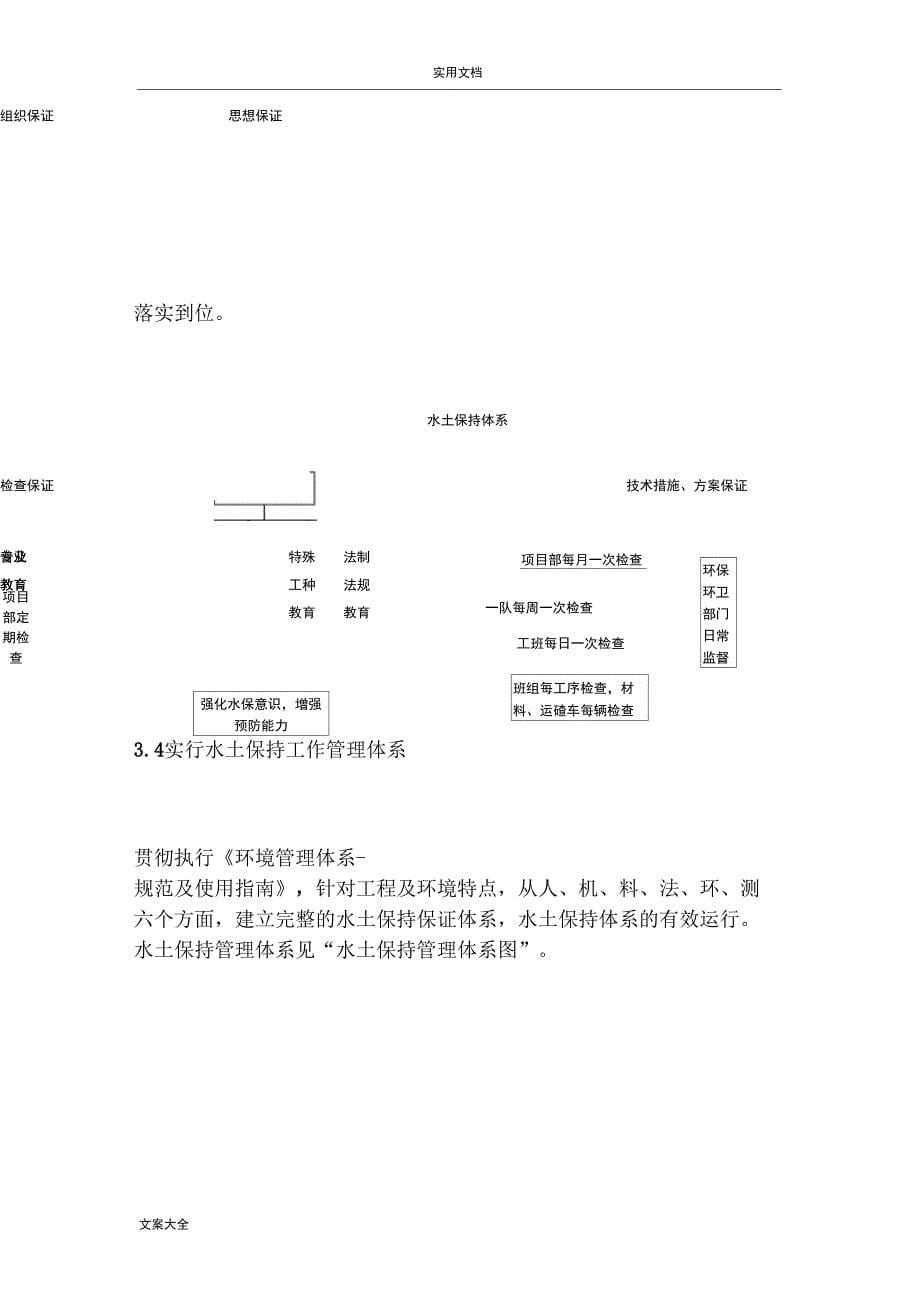 高速公路水土保持方案设计_第5页