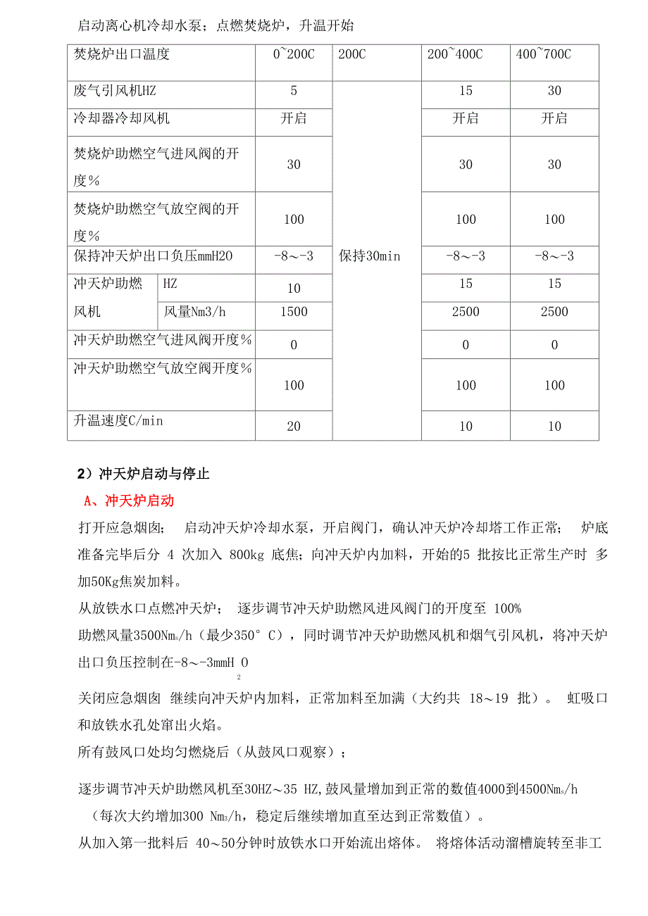 岩棉生产流程_第3页