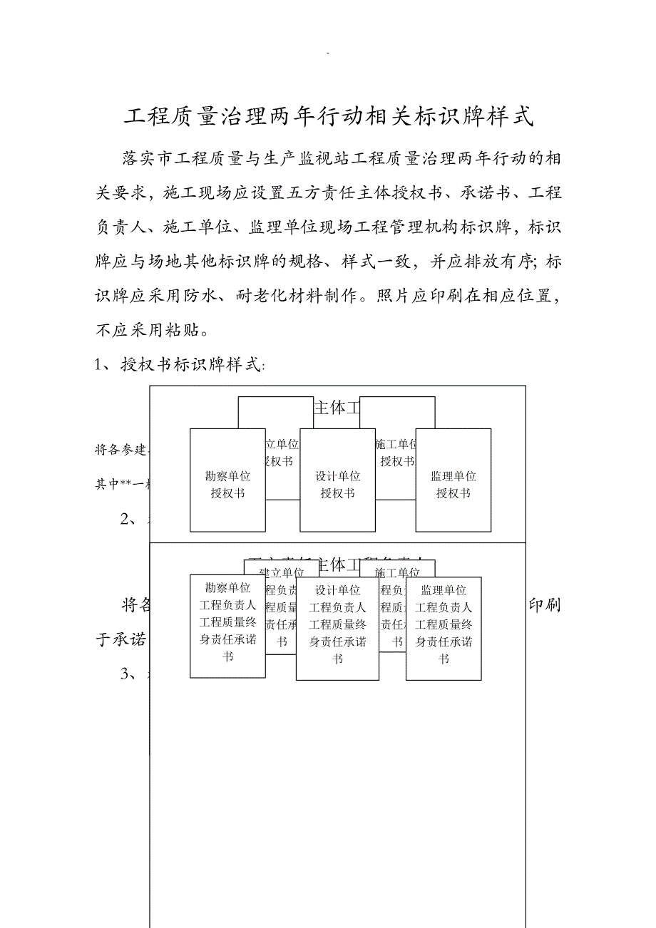 工程质量治理标识牌_第1页