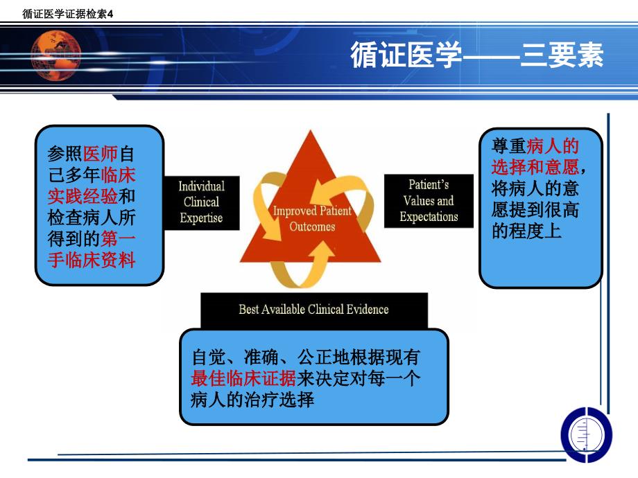 循证医学证据检索4课件_第3页