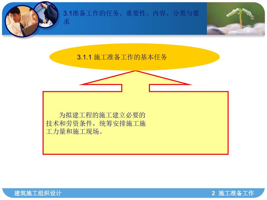 精华第三章修建工程施工准备任务_第2页