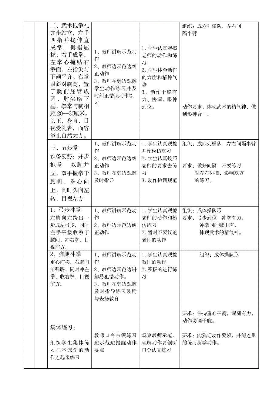 2023年武术五步拳体育公开课精品讲义参考_第2页