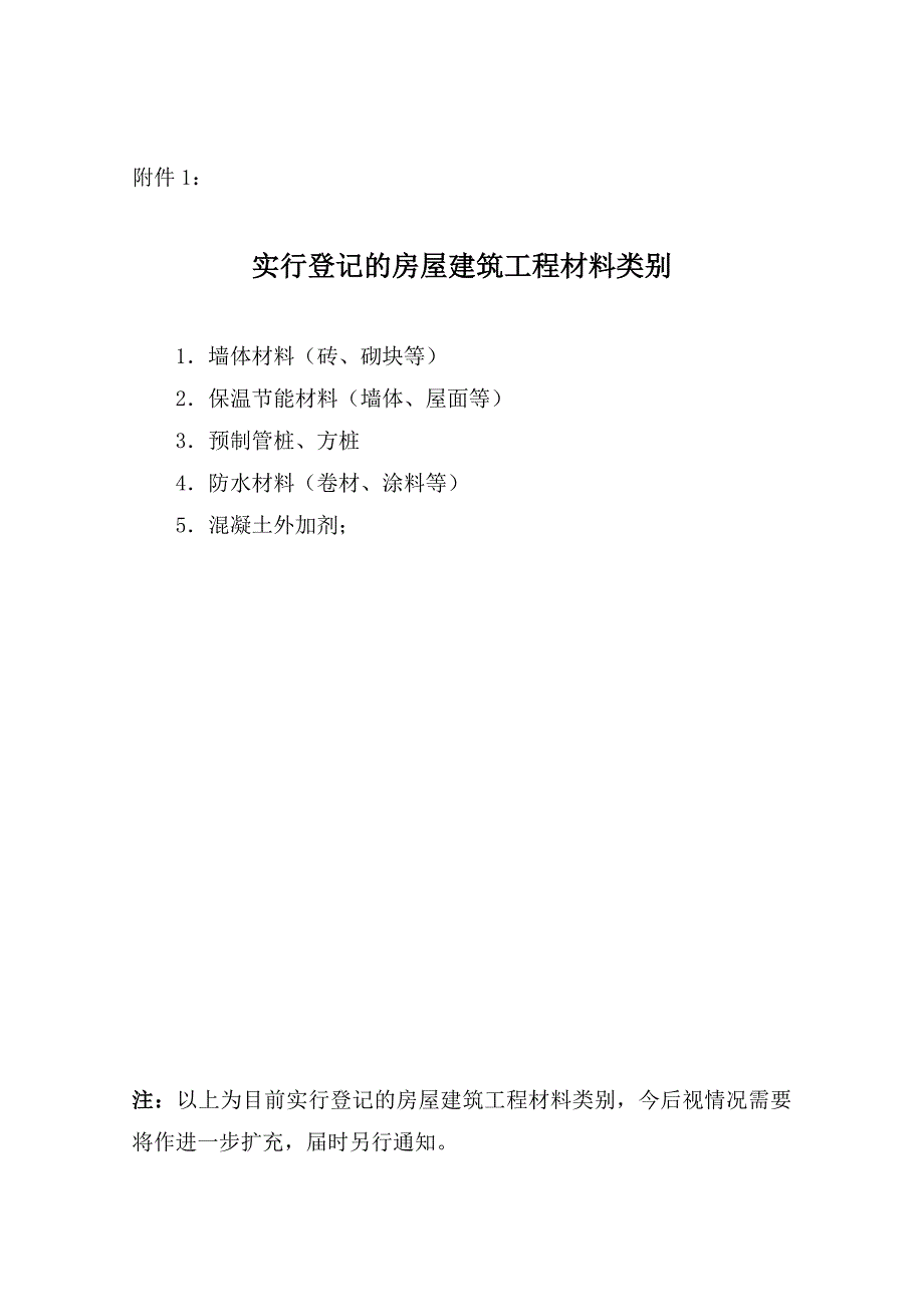 常州市建筑材料备案_第1页