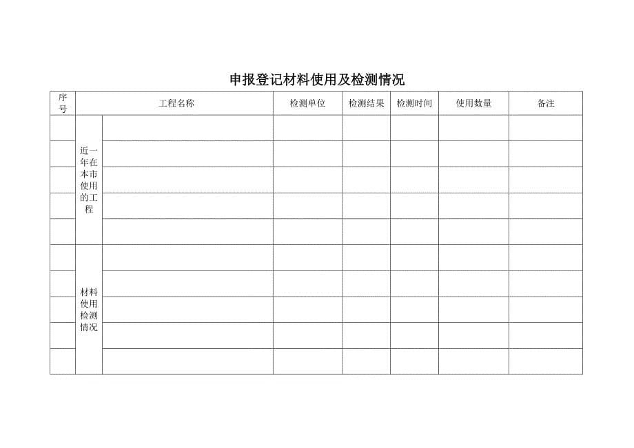 常州市建筑材料备案_第5页