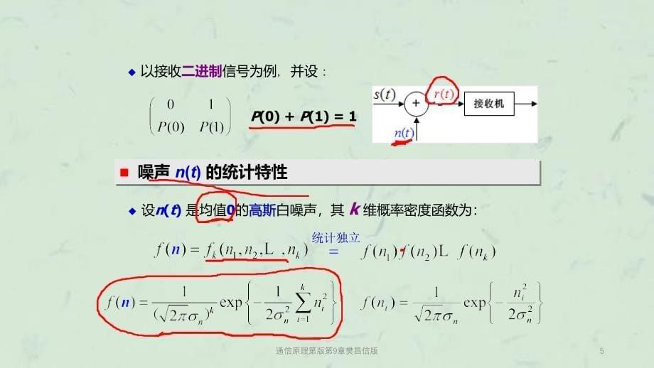 通信原理第版第9章樊昌信版课件_第5页