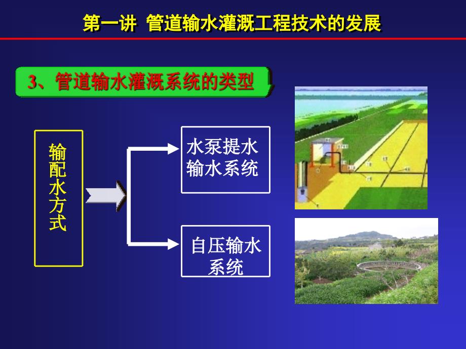 管道输水灌溉工程设计深度荟萃_第5页