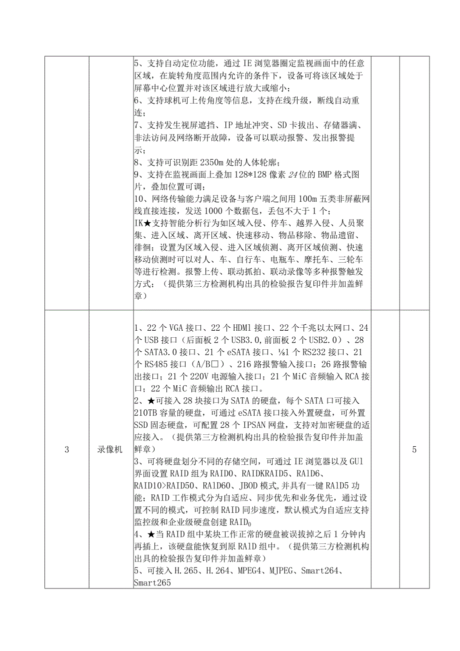 第七章采购项目技术、服务及其他商务要求_第3页