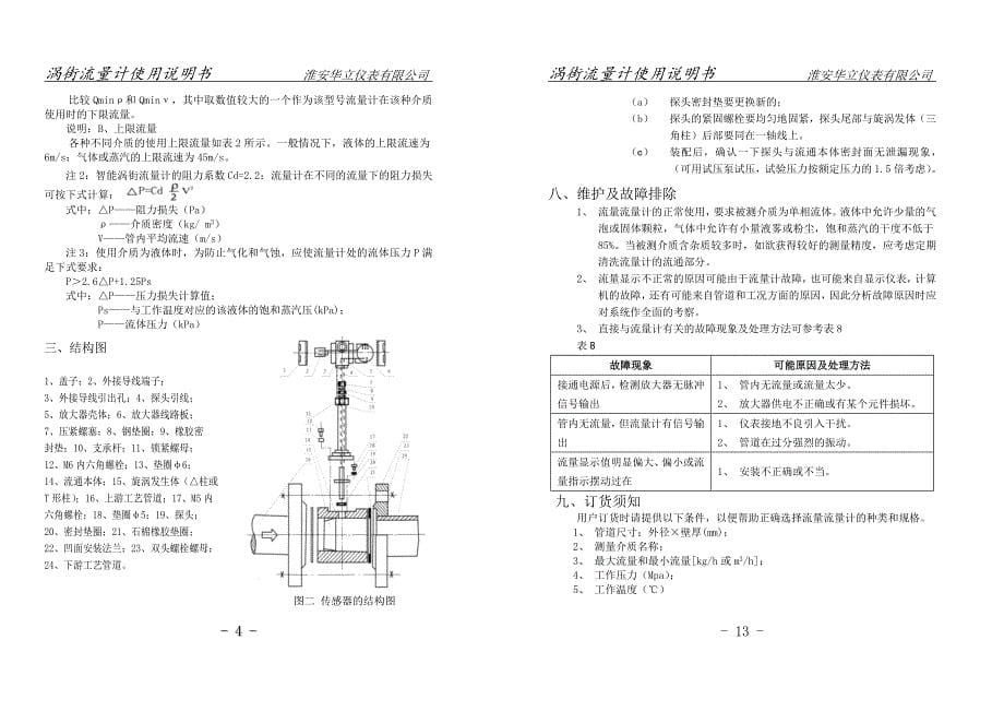 精品资料2022年收藏的涡街说明书有厂名分析_第5页