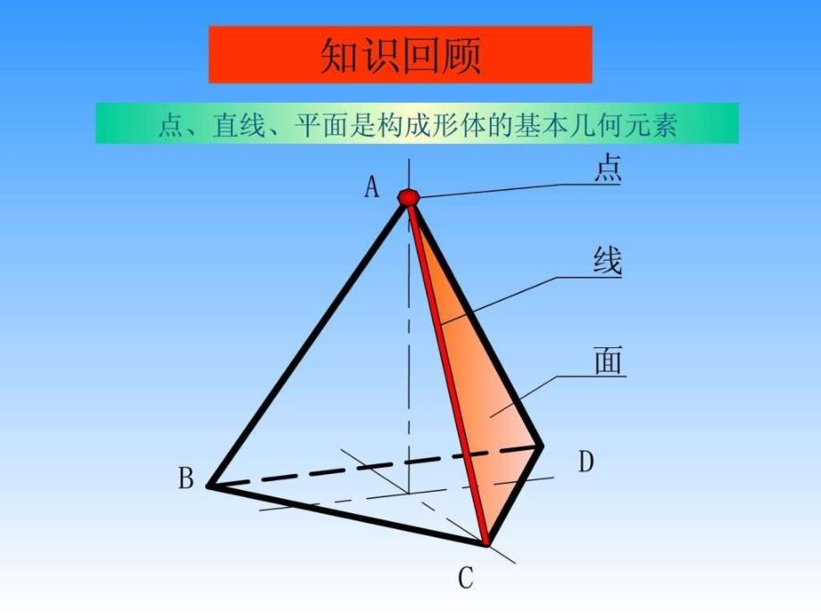 《点的投影课件》PPT课件_第2页