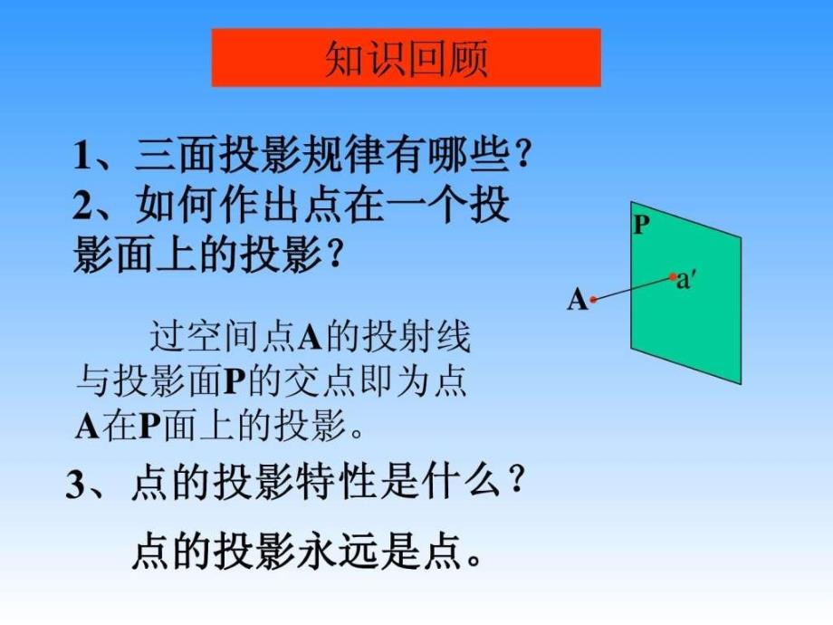 《点的投影课件》PPT课件_第3页