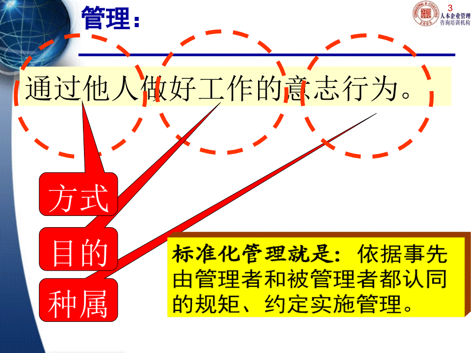 标准化管理培训教材_第3页