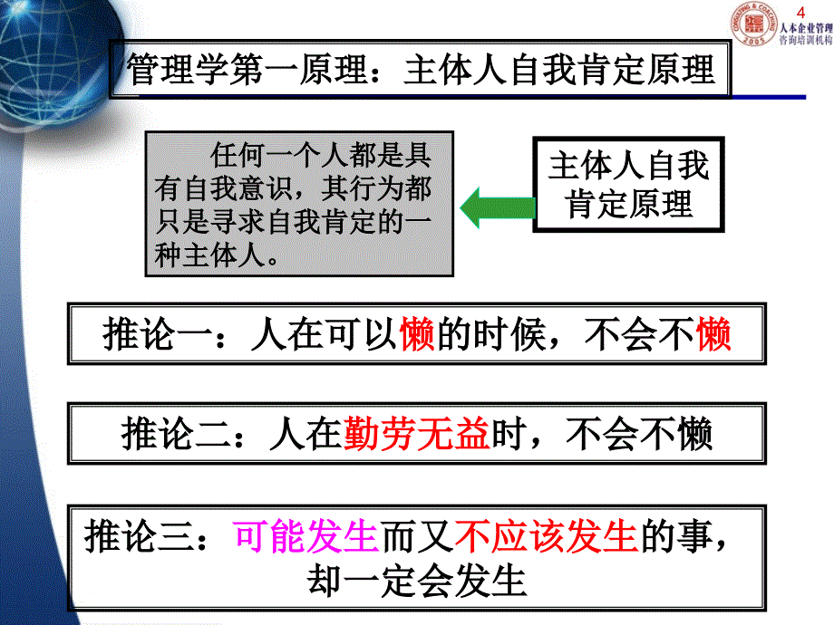 标准化管理培训教材_第4页