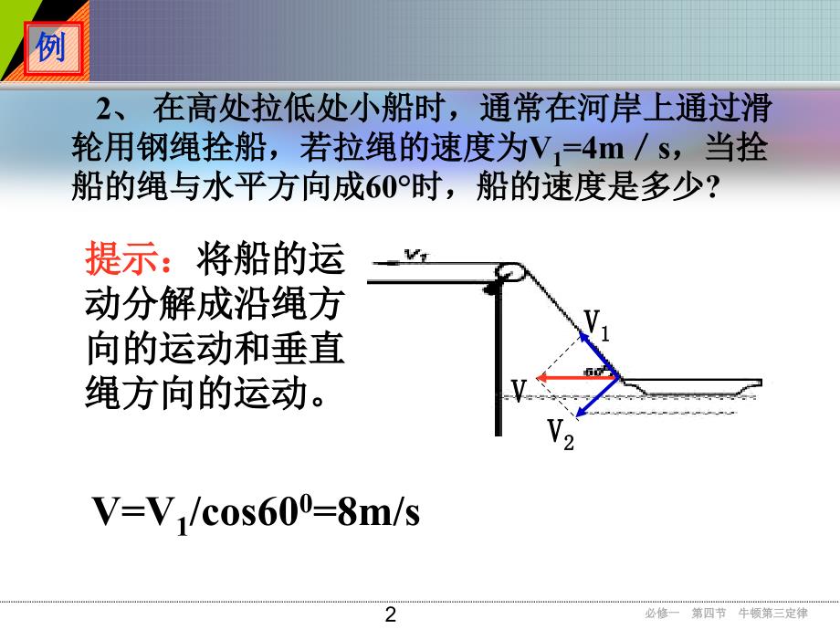 高中物理速度分解_第2页