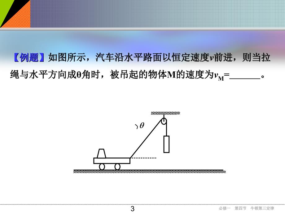 高中物理速度分解_第3页