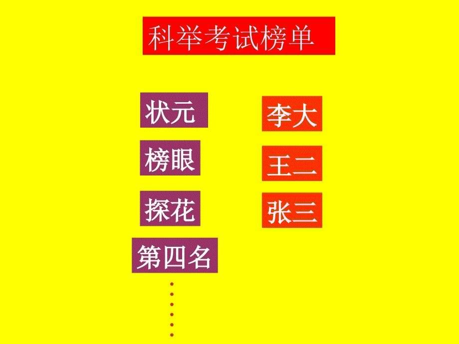 淮北实验高级中学丰富多彩社会生活ppt课件_第5页