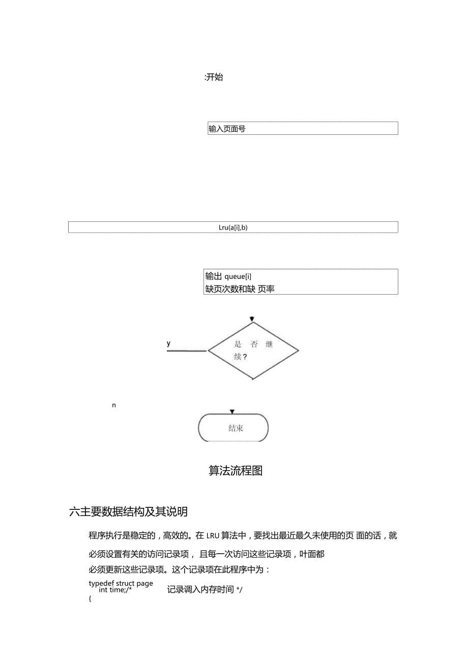 操作系统课程设计LRU算法内含代码_第5页