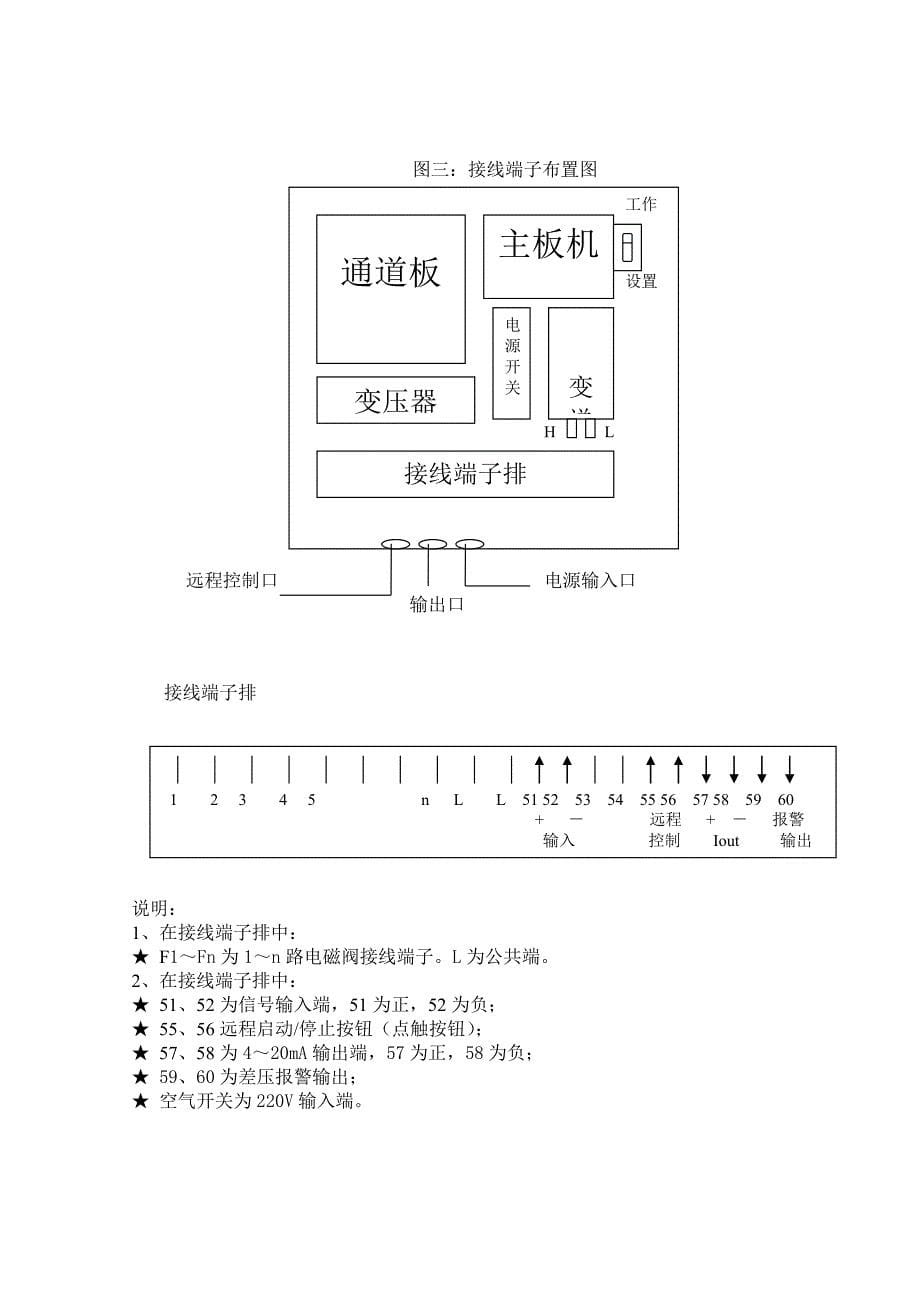 前置过滤器可编程控制仪中文说明书_第5页