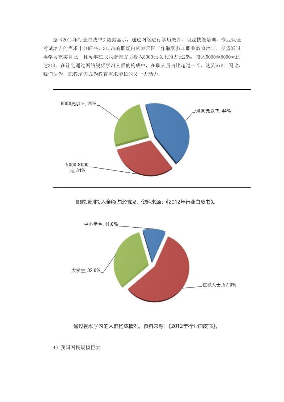 中国在线教育盈利模式分析_第5页