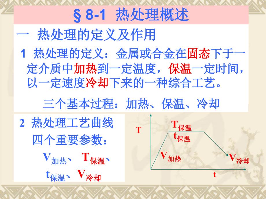 哈工大金属学与热处理课件9_第3页